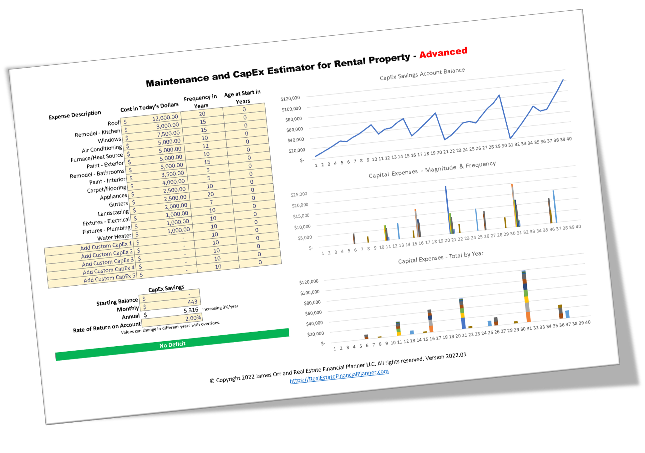 Maintenance and CapEx Estimator for Rental Property - Advanced