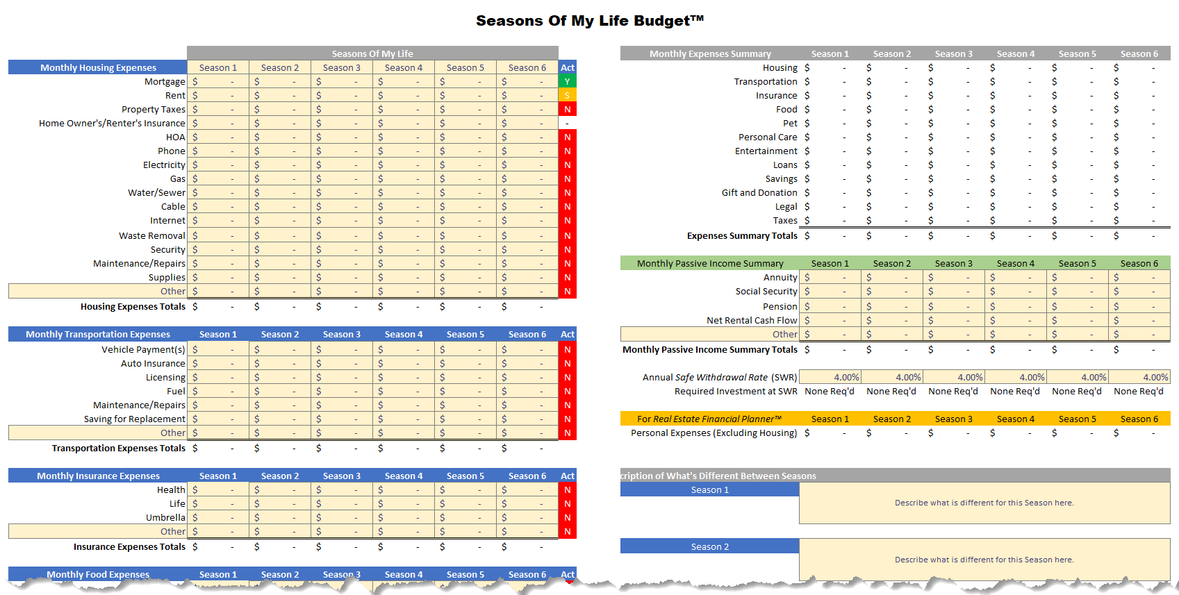 Seasons Of My Life Budget™ Spreadsheet