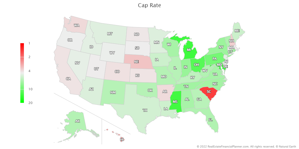 US Cap Rates